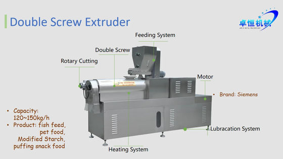 맞춤식 곡물 밀가루 간식 식품 제조 가공 식품용 압축기