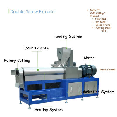 110V 220V 380V 415V 440V 35kw 생선 멧돼지 틸라피아 먹이 펠릿 제조 기계 가정용
