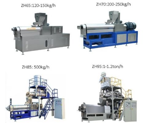 기어박스 산업용 트윈 스크루 자동 생선 피드 플로팅 엑스트루더 기계 제조 공장