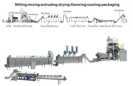 간편한 조작 맞춤형 쌍 나사 플라팅 생선 먹이 펠릿 추출기 제조 기계